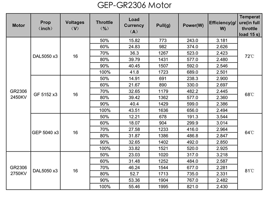 geprc-gr2306-fpv-motor_14.jpg